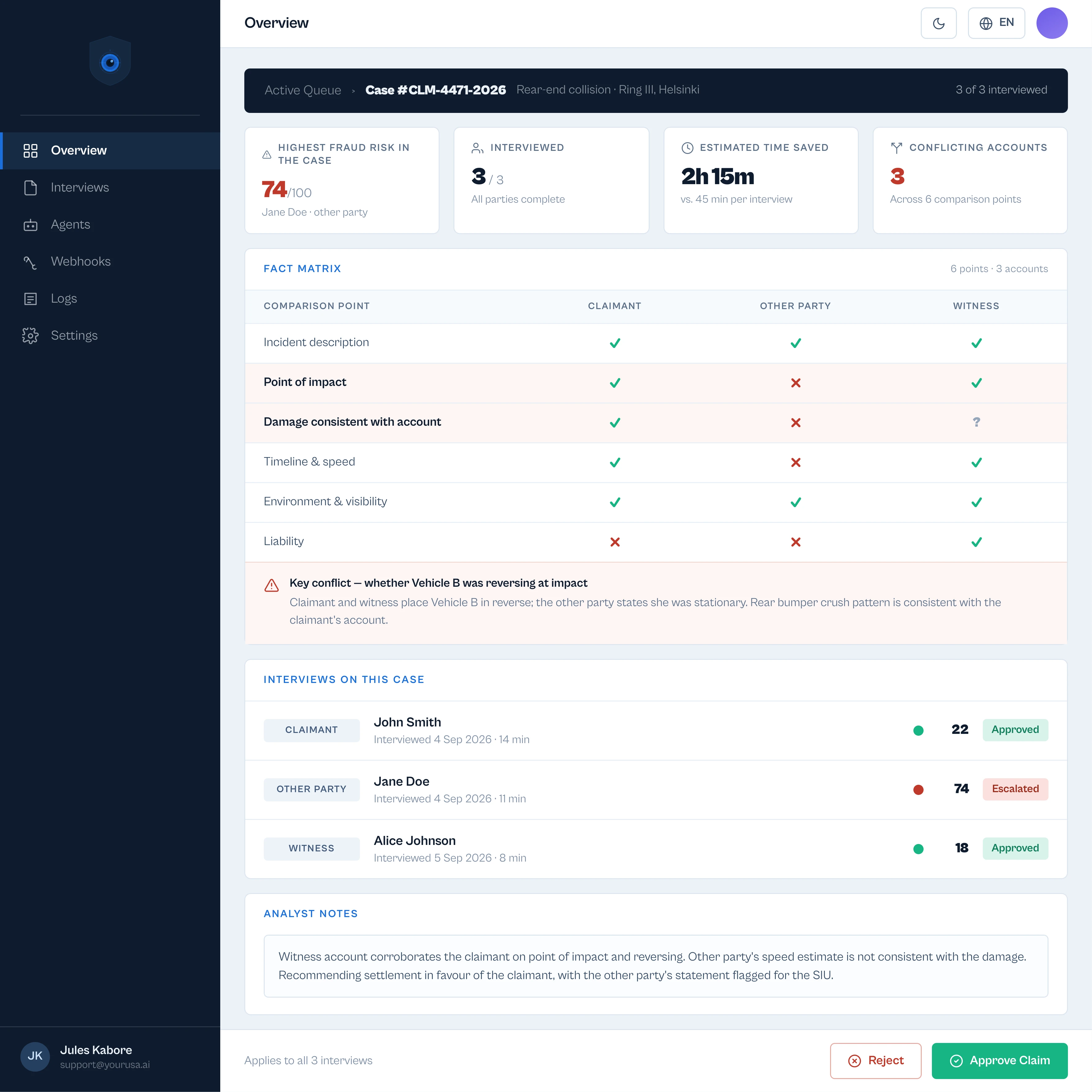 Case review in the Prudara dashboard